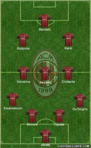 A.C. Milan Formation 2014