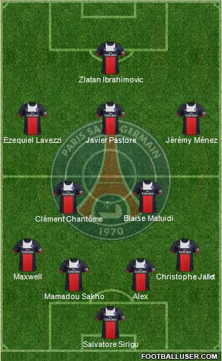 Paris Saint-Germain Formation 2014