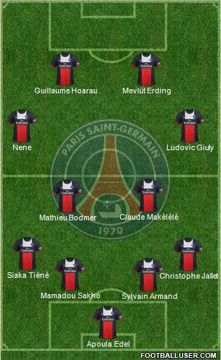 Paris Saint-Germain Formation 2014