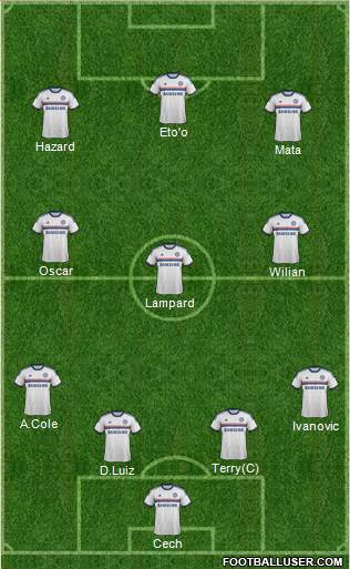 Chelsea Formation 2014