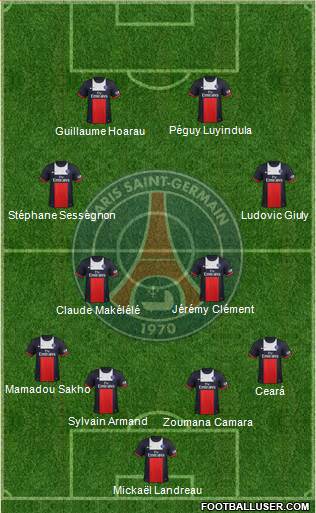 Paris Saint-Germain Formation 2014