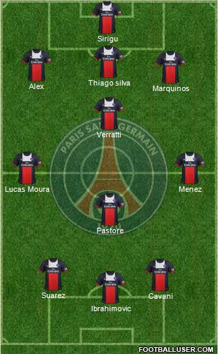 Paris Saint-Germain Formation 2014