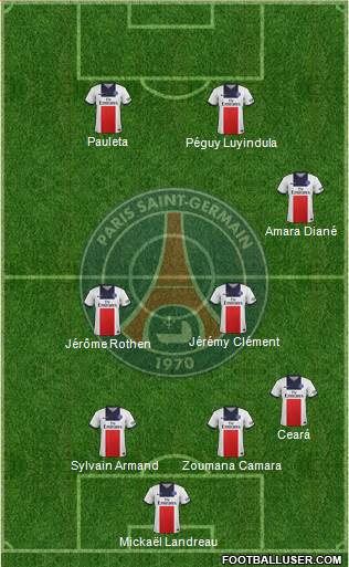 Paris Saint-Germain Formation 2014