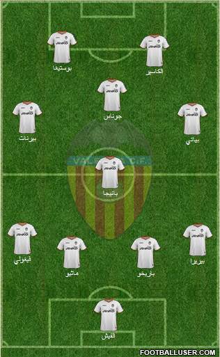 Valencia C.F., S.A.D. Formation 2014