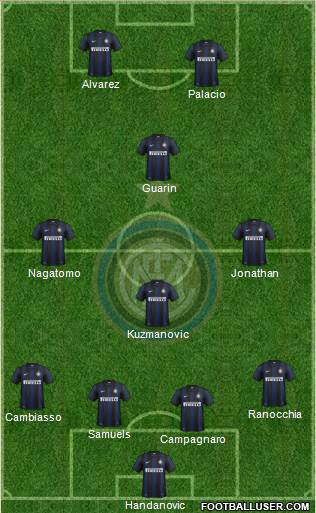 F.C. Internazionale Formation 2014