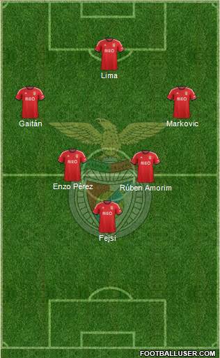 Sport Lisboa e Benfica - SAD Formation 2014
