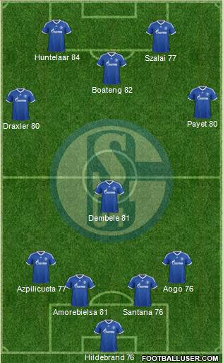 FC Schalke 04 Formation 2014