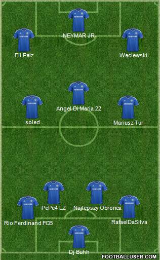 Chelsea Formation 2014
