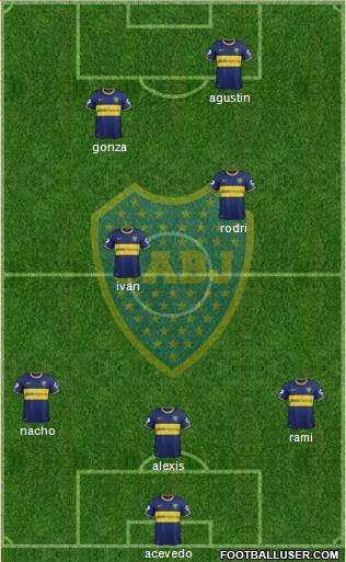 Boca Juniors Formation 2014