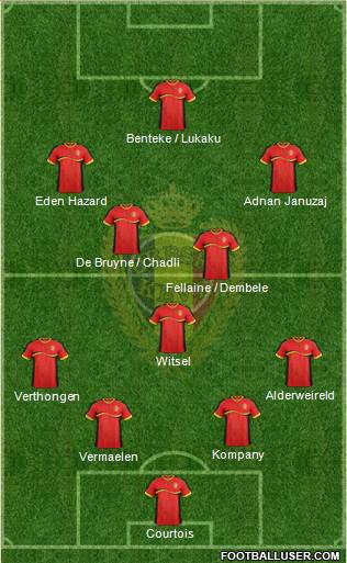 Belgium Formation 2014