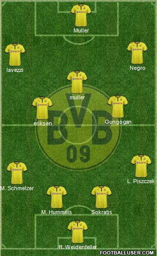 Borussia Dortmund Formation 2014