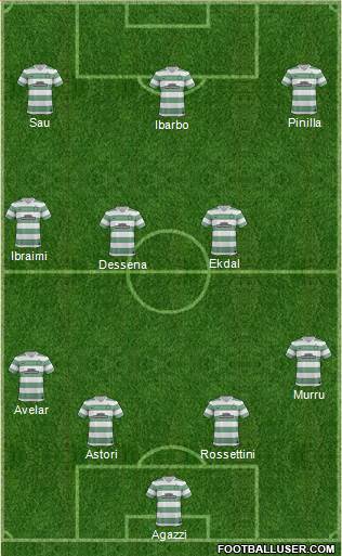 Celtic Formation 2014