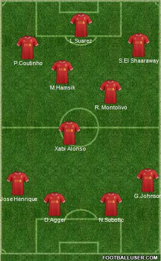 Liverpool Formation 2014