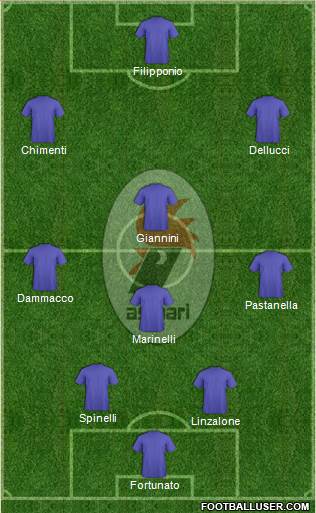 Bari Formation 2014