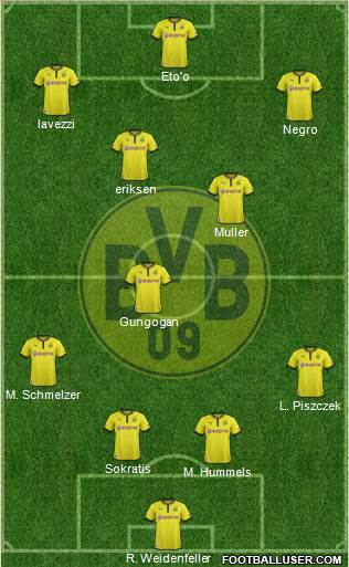 Borussia Dortmund Formation 2014