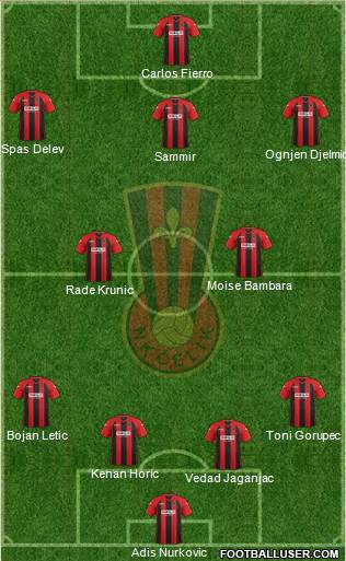 NK Celik Zenica Formation 2014