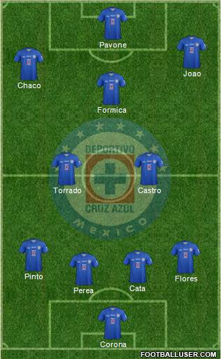 Club Deportivo Cruz Azul Formation 2014