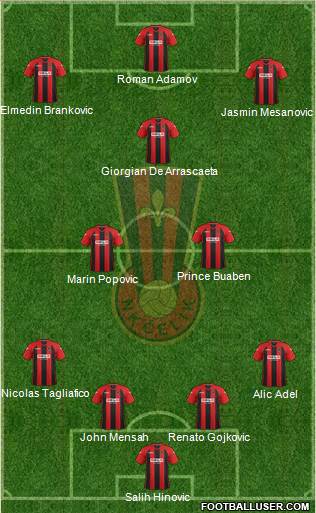 NK Celik Zenica Formation 2014