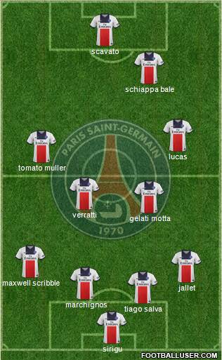 Paris Saint-Germain Formation 2014