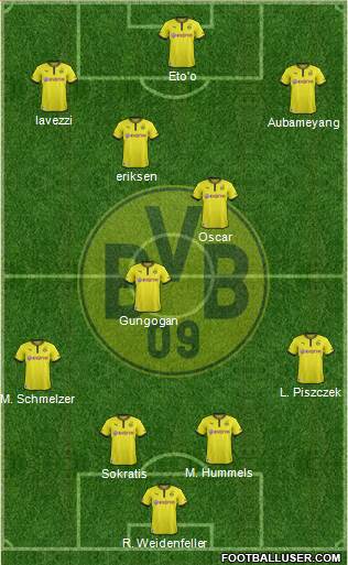 Borussia Dortmund Formation 2014