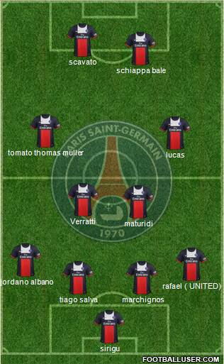 Paris Saint-Germain Formation 2014
