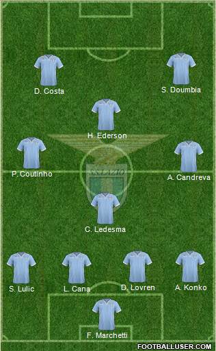 S.S. Lazio Formation 2014