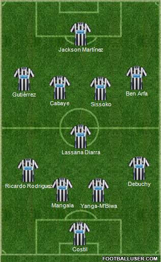 Newcastle United Formation 2014