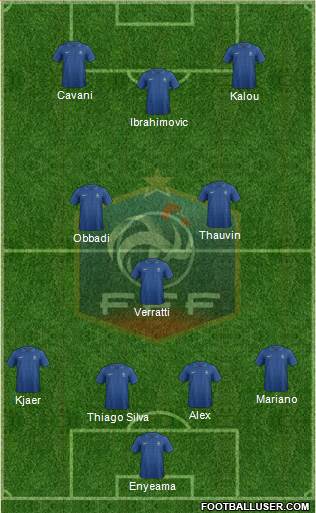 France Formation 2014