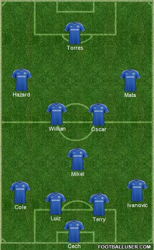 Chelsea Formation 2014