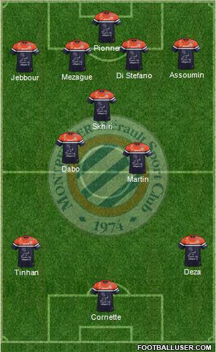 Montpellier Hérault Sport Club Formation 2014