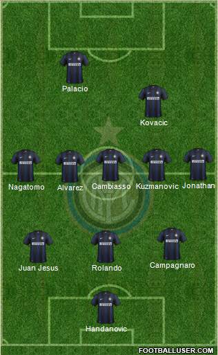 F.C. Internazionale Formation 2014