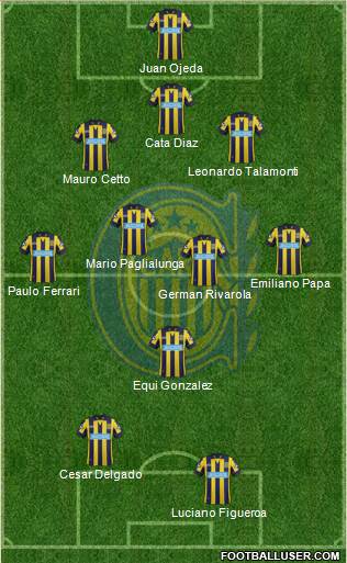 Rosario Central Formation 2014