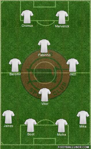 Íbis SC Formation 2014