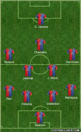 Crystal Palace Formation 2014