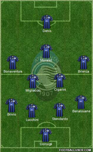Atalanta Formation 2014