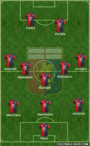 Genoa Formation 2014