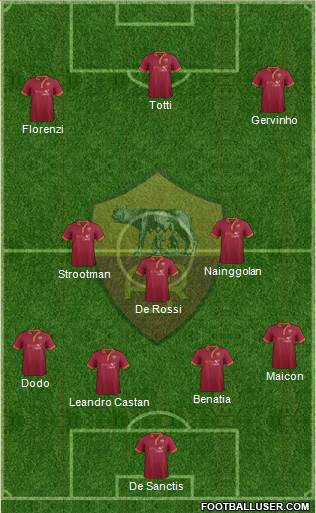AS Roma Formation 2014