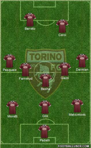 Torino Formation 2014