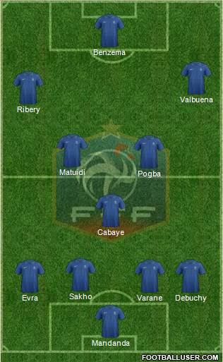 France Formation 2014