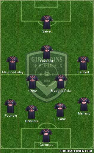 FC Girondins de Bordeaux Formation 2014