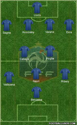 France Formation 2014