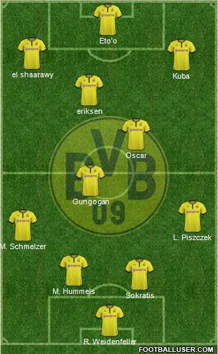 Borussia Dortmund Formation 2014