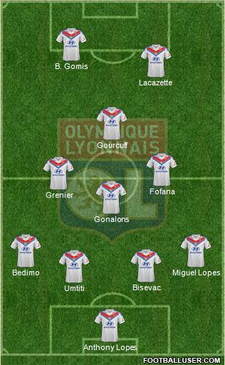 Olympique Lyonnais Formation 2014