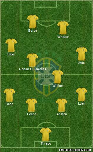 Brazil Formation 2014