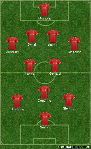 Liverpool Formation 2014