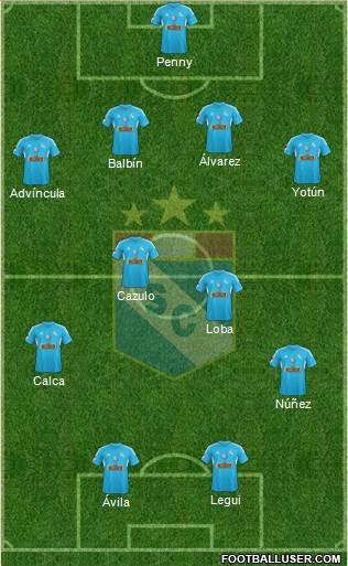 C Sporting Cristal S.A. Formation 2014
