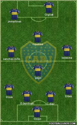 Boca Juniors Formation 2014