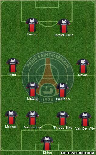 Paris Saint-Germain Formation 2014