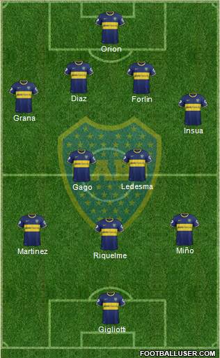 Boca Juniors Formation 2014