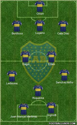 Boca Juniors Formation 2014